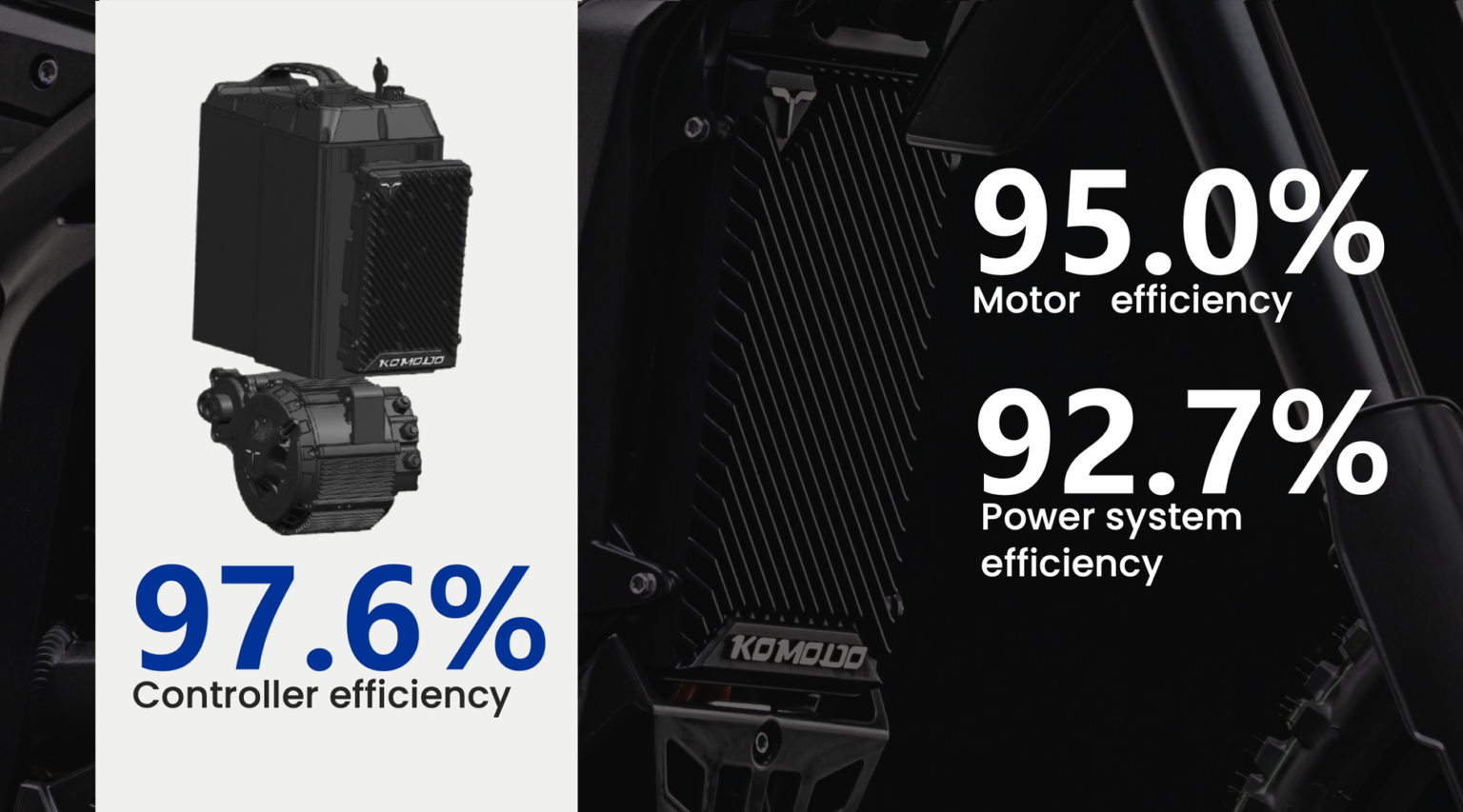 talaria komodo powertrain 1536x853